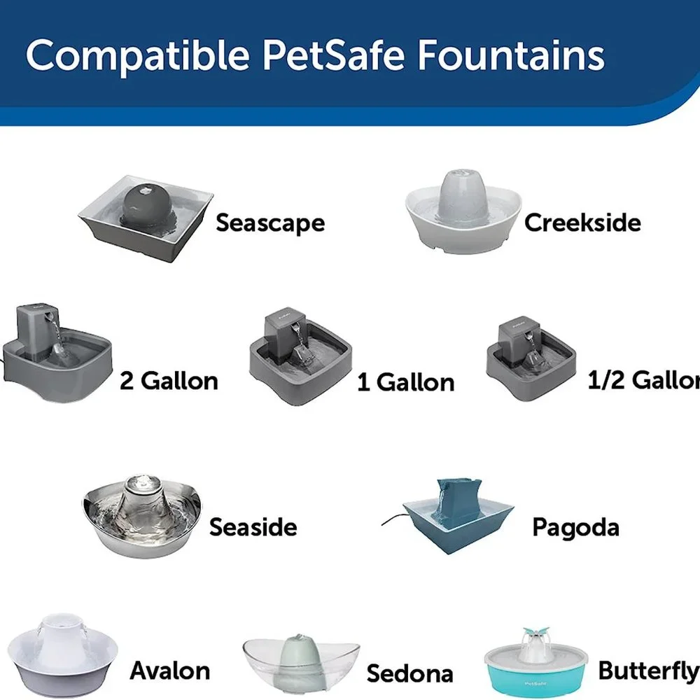 PetSafe Drinkwell Replacement Carbon Filters, Dog and Cat Ceramic and 2 Gal NIB